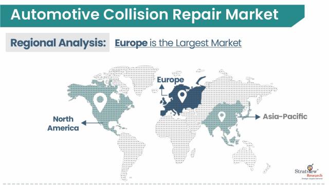 Automotive-Collision-Repair-Market-Regional-Insights